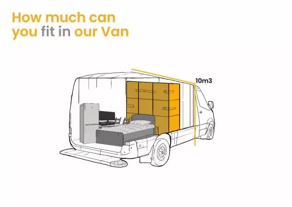 Van's loading capacity