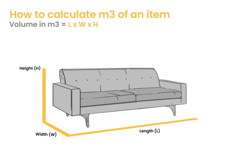 https://movingwithsam.com.au/wp-content/uploads/2024/11/Easy-Peasy-Removals_How-to-calculate-cubic-metres-of-an-item-768x543-1.jpg